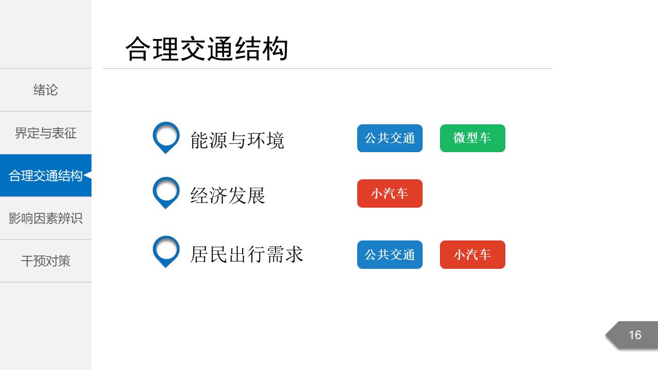 毕业答辩 (61).pptx